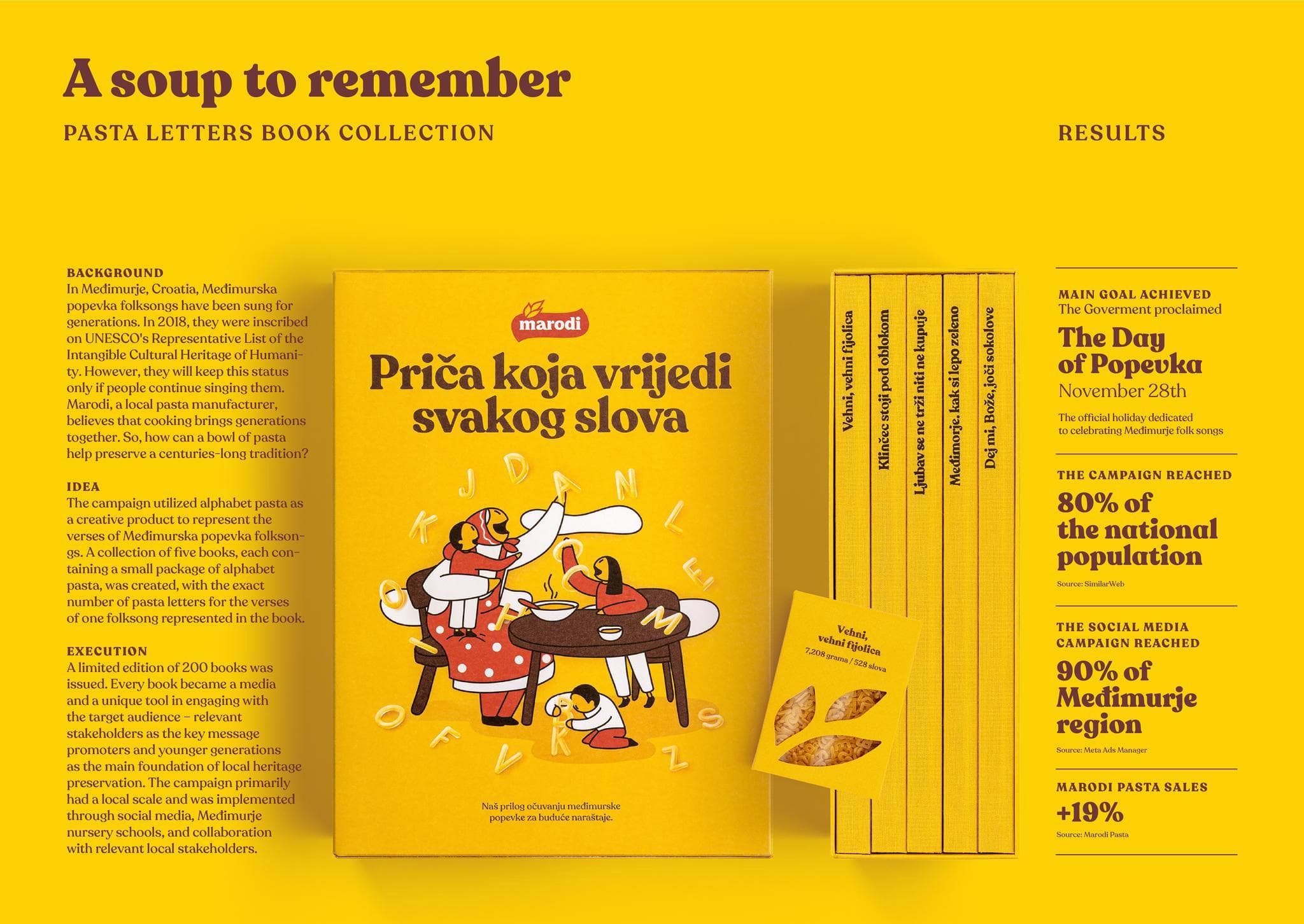 A soup to remember thumbnail