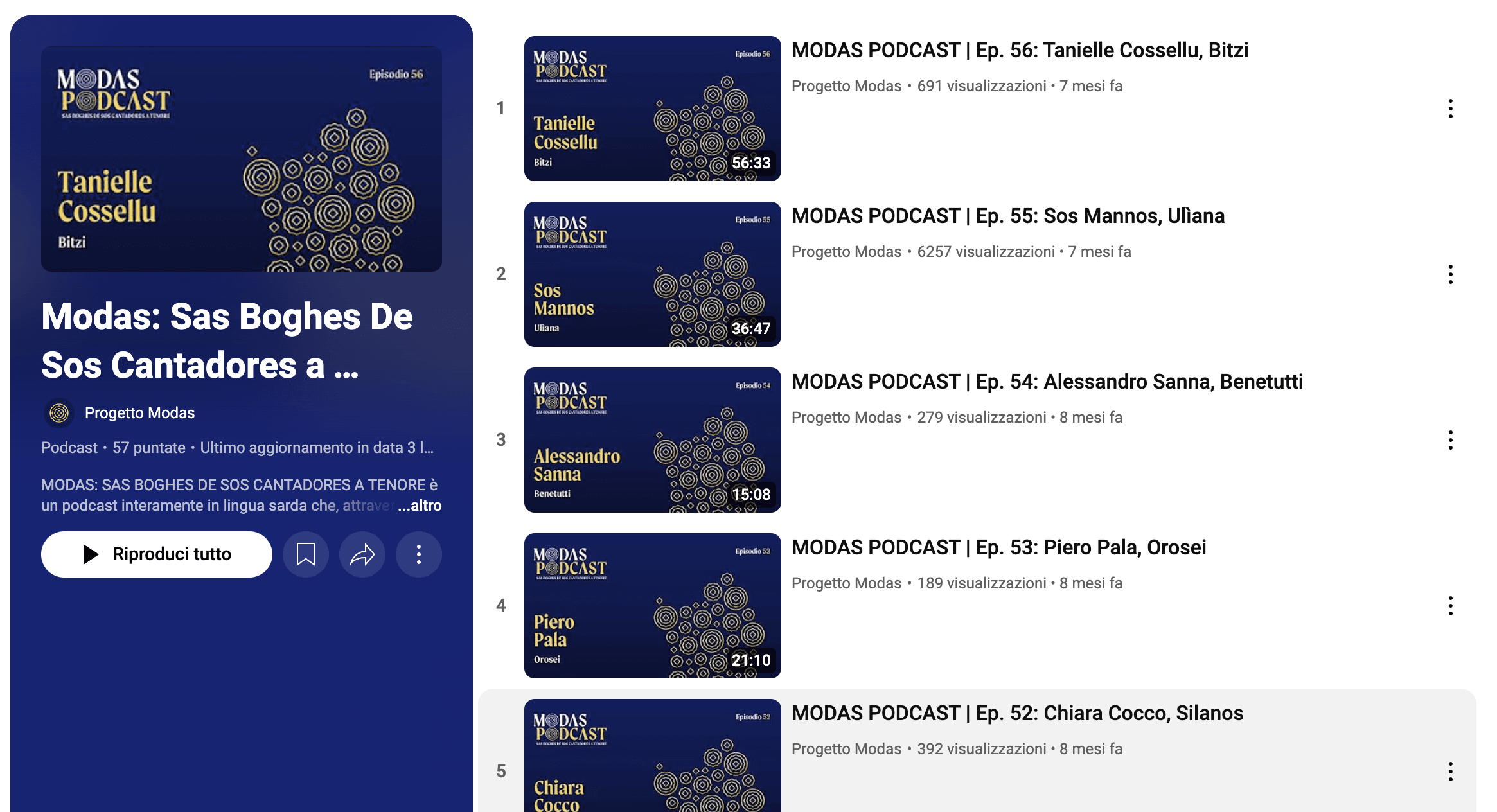 MODAS: Sas Boghes da sos Singers a Tenor thumbnail